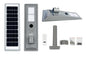LAMPARA SOLAR DE CALLE 150W (LICHT LED) (C/4)